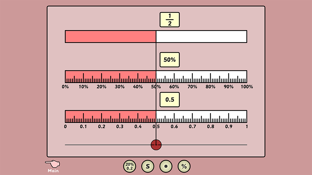 Use fraction bars to compare fractions, decimals and percentages